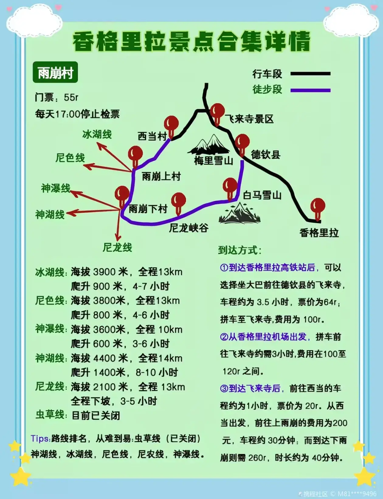 香格里拉旅游，收藏这8张攻略地图就够了  -图5