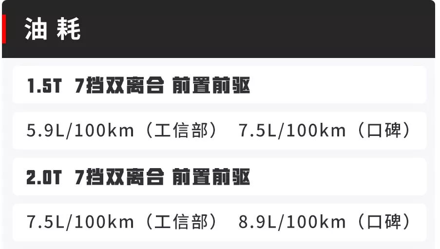 这台宝马仅需20万左右，颜值动力操控样样出色  -图9