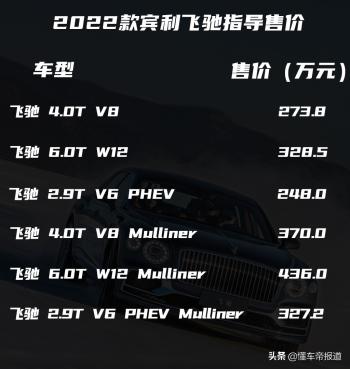 新车｜248万元起售，宾利汽车公布旗下全系2022款车型售价  -图1