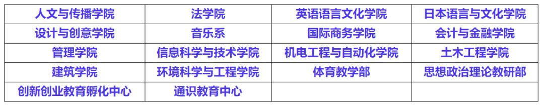 福建一批单位正在招聘丨漳州一地公开选拔引进毕业生  -图4