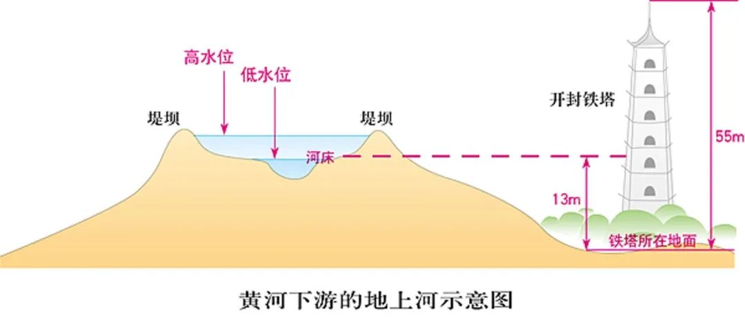 中国高清地图，超齐全！（老师、学生必备！）  -图45