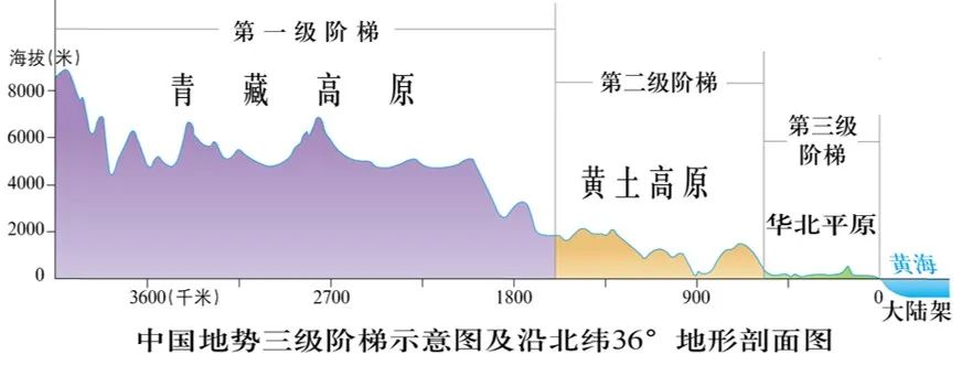 中国高清地图，超齐全！（老师、学生必备！）  -图75