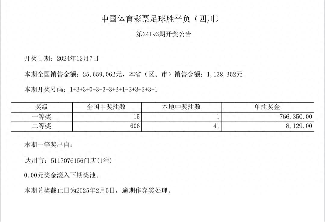 中国体育彩票12月7日开奖结果  -图1