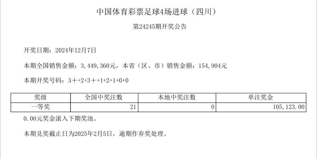 中国体育彩票12月7日开奖结果  -图3