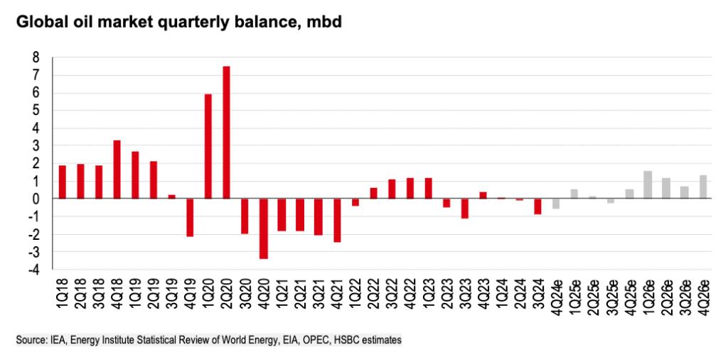 靠延长减产勉强熬过去了，但OPEC+又能撑多久？  -图2